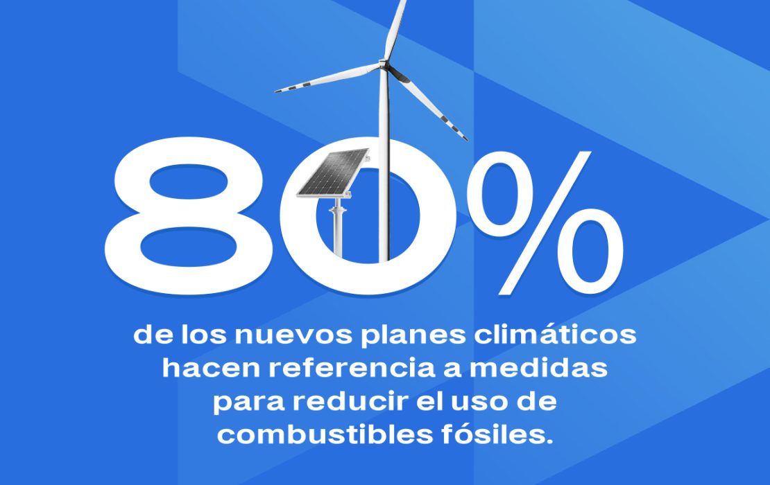 80 % de los nuevos planes climáticos hacen referencia a medidas para reducir el uso de combustibles fósiles.