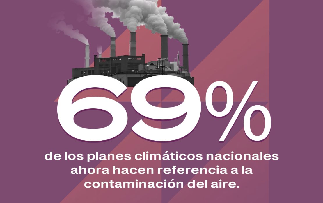 69 % de los planes climáticos nacionales ahora hacen referencia a la contaminación del aire.