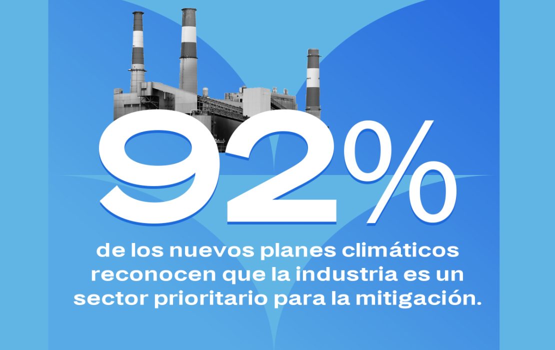 92 % de los nuevos planes climáticos reconocen que la industria es un sector prioritario para la mitigación.