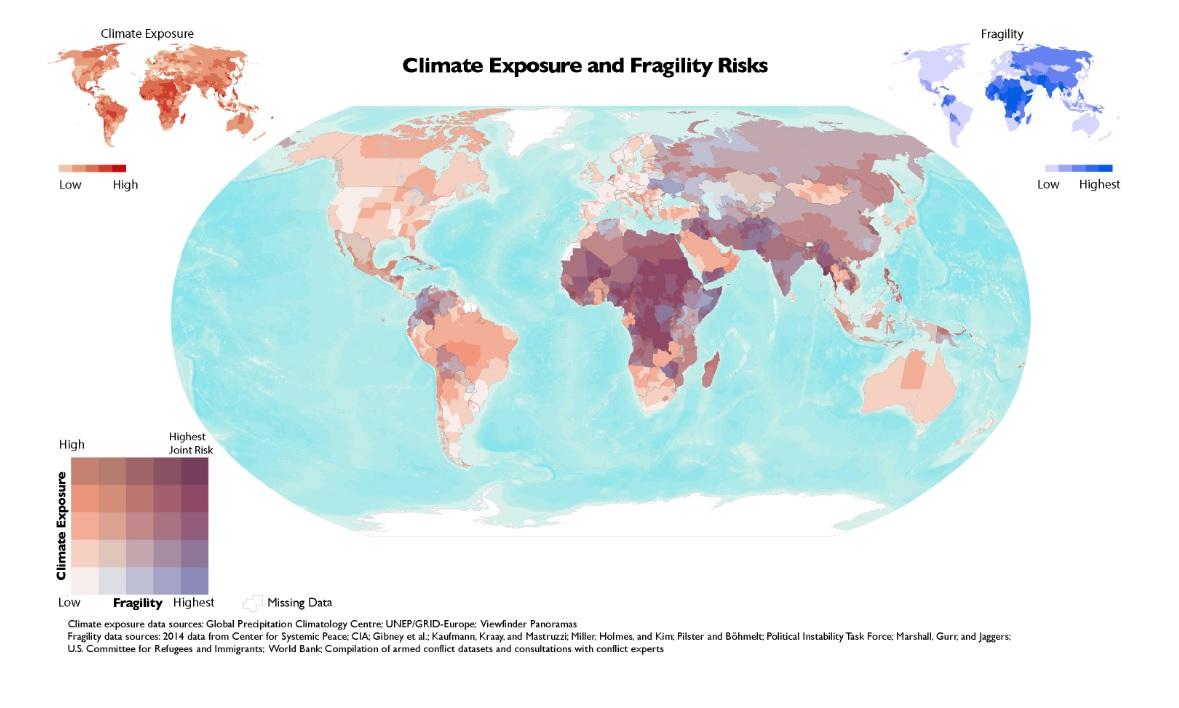 Risques liés à l'exposition et à la fragilité climatique