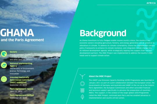 INDC Project Actions and Impacts: Ghana