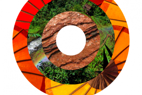 Circular GHG mitigation opportunities in Lao PDR