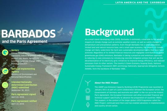 INDC Project Actions and Impacts: Barbados