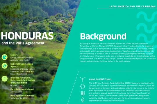 INDC Project Actions and Impacts: Honduras