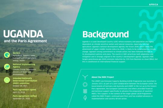 INDC Project Actions and Impacts: Uganda