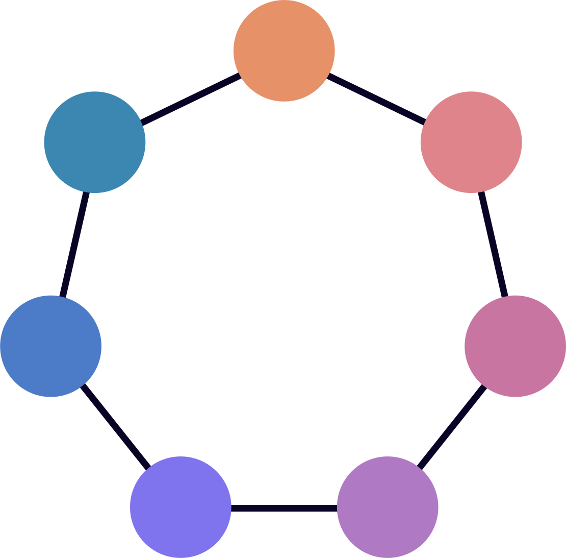 High-Integrity Carbon Markets Toolkit