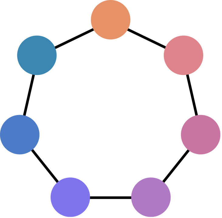 High-Integrity Carbon Markets Toolkit