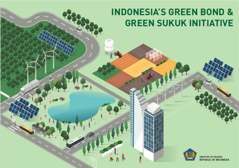 Indonesia's Green Bond & Sukuk Initiative